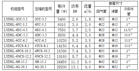 ȝɠCM(sh)